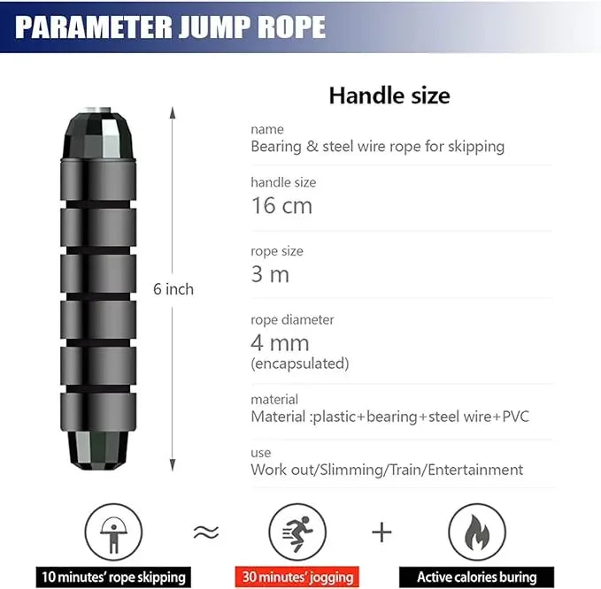 SpeedRope Pro – Cuerda de Saltar CrossFit de Alambre de Acero