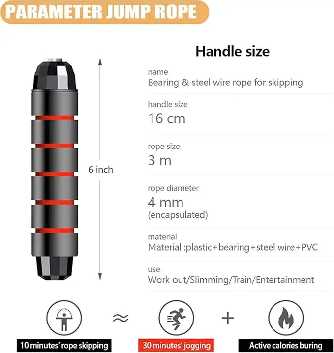 SpeedRope Pro – Cuerda de Saltar CrossFit de Alambre de Acero