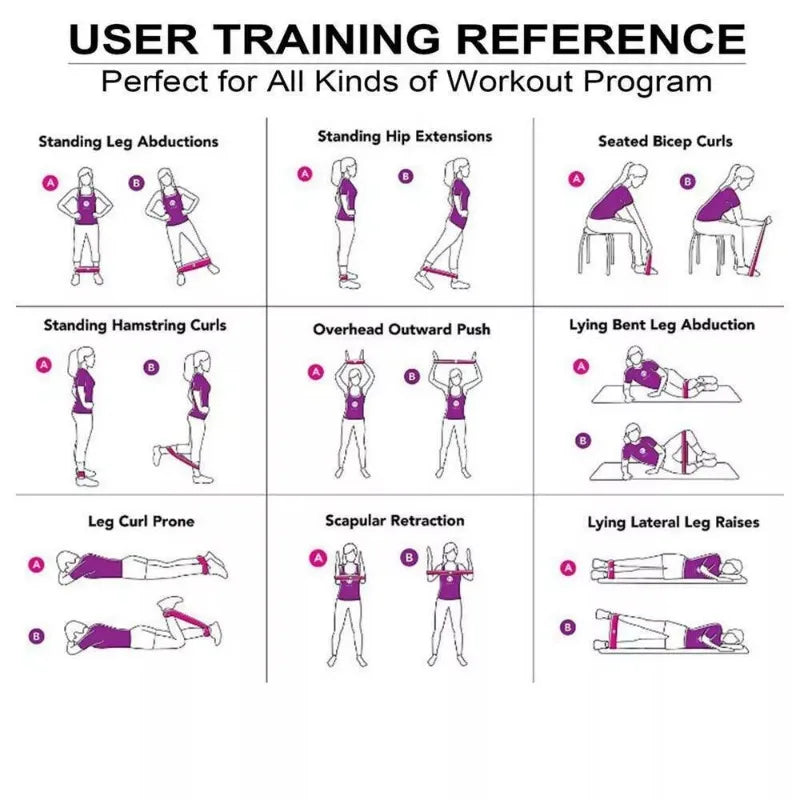 FlexBands Pro – Set de 5 Bandas de Resistencia