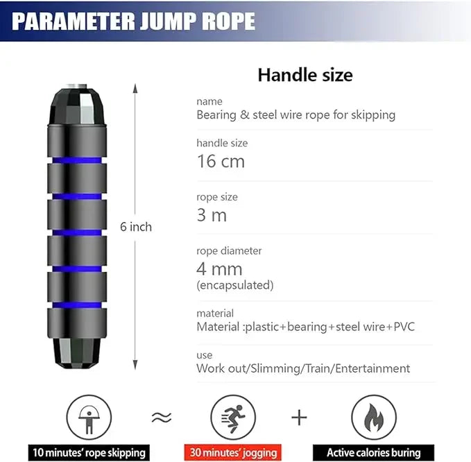 SpeedRope Pro – Cuerda de Saltar CrossFit de Alambre de Acero