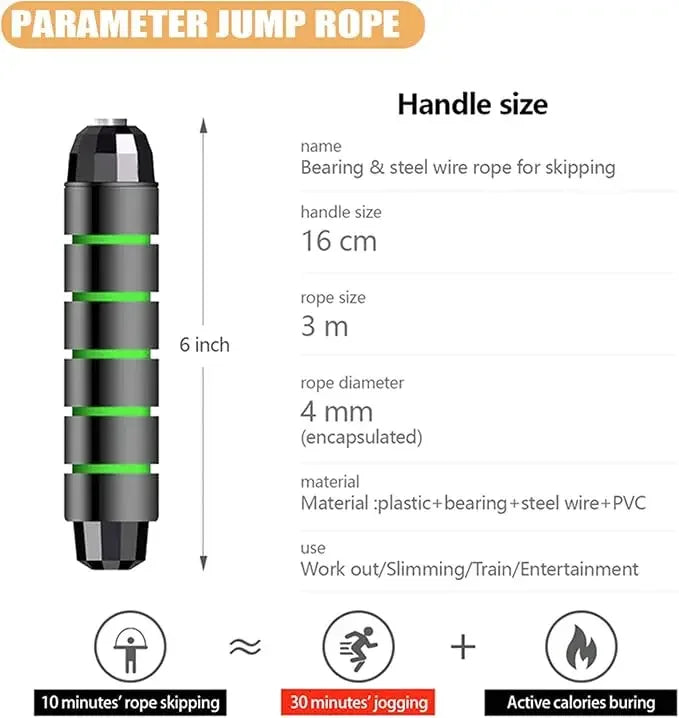 SpeedRope Pro – Cuerda de Saltar CrossFit de Alambre de Acero