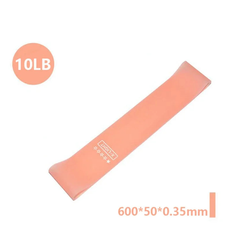 Bandas de Resistencia “PowerFlex” – Set 5 Niveles para Yoga, Fitness y Crossfit | PANTRIXFIT